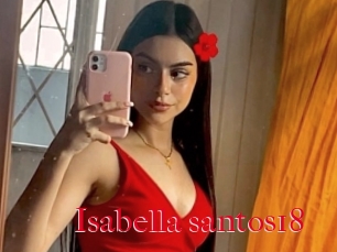 Isabella_santos18